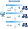 AnnuoYi WiFi Extender, повторитель Wi-Fi 300 Мбит/с, охватывает площадь до 4000 кв. футов. Расширитель диапазона Wi-Fi. Усилитель Wi-Fi. 4 антенны с высоким коэффициентом усиления. Полное покрытие на 360 °, удлинители Wi-Fi. Усилитель сигнала для дома. 1003120 - фото 497388 AnnuoYi WiFi Extender, повторитель Wi-Fi 300 Мбит/с, охватывает площадь до 4000 кв. футов. Расширитель диапазона Wi-Fi. Усилитель Wi-Fi. 4 антенны с высоким коэффициентом усиления. Полное покрытие на 360 °, удлинители Wi-Fi. Усилитель сигнала для дома. 1003120 - фото 497388
