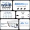 Уличный удлинитель Wi-Fi WAVLINK AX3000, точка доступа/ретранслятор Wi-Fi 6 с двухдиапазонной водонепроницаемостью PoE/IP67/антеннами 6 x 7 дБи, работа со Starlink, поддержка до 256 устройств для кемпинга, большого двора 1003164 - фото 497579 Уличный удлинитель Wi-Fi WAVLINK AX3000, точка доступа/ретранслятор Wi-Fi 6 с двухдиапазонной водонепроницаемостью PoE/IP67/антеннами 6 x 7 дБи, работа со Starlink, поддержка до 256 устройств для кемпинга, большого двора 1003164 - фото 497579