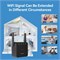 Усилитель расширения Wi-Fi, усилитель сигнала Wi-Fi, повторитель Wi-Fi на 2 антенны, усилитель интернета, с портом Ethernet, для усилителей домашнего беспроводного сигнала, вилка для Великобритании (черный) 1003188 - фото 497683 Усилитель расширения Wi-Fi, усилитель сигнала Wi-Fi, повторитель Wi-Fi на 2 антенны, усилитель интернета, с портом Ethernet, для усилителей домашнего беспроводного сигнала, вилка для Великобритании (черный) 1003188 - фото 497683