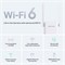 Mercusys ME70X AX1800 Расширитель диапазона Wi-Fi 6 | Двухдиапазонный беспроводной повторитель 1800 Мбит/с | Гигабитный проводной | Режим встроенной точки доступа 1003198 - фото 497723 Mercusys ME70X AX1800 Расширитель диапазона Wi-Fi 6 | Двухдиапазонный беспроводной повторитель 1800 Мбит/с | Гигабитный проводной | Режим встроенной точки доступа 1003198 - фото 497723