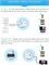 Vonets VAP11N-300 Mini WiFi Bridge Ethernet/WLAN to LAN/WLAN Повторитель 300 Мбит/с 802.11b/g/n для сетевых устройств, которым требуется соединение Wi-Fi с функцией точки доступа 1003202 - фото 497744 Vonets VAP11N-300 Mini WiFi Bridge Ethernet/WLAN to LAN/WLAN Повторитель 300 Мбит/с 802.11b/g/n для сетевых устройств, которым требуется соединение Wi-Fi с функцией точки доступа 1003202 - фото 497744