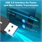 Wi-Fi SHDZNDU323V202S 1003204 - фото 497751 Wi-Fi SHDZNDU323V202S 1003204 - фото 497751