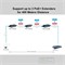 Gigabit PoE+ Extender Outdoor IP67 Waterproof, 10/100/1000Mbps, 1 Channel PoE Repeater, Wall-Mount, Comply with IEEE 802.3at/af, PoE Amplifier/Booster for IP Cameras, VoIP Phone, Not Support 24V POE 1003210 - фото 497777 Gigabit PoE+ Extender Outdoor IP67 Waterproof, 10/100/1000Mbps, 1 Channel PoE Repeater, Wall-Mount, Comply with IEEE 802.3at/af, PoE Amplifier/Booster for IP Cameras, VoIP Phone, Not Support 24V POE 1003210 - фото 497777