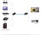 Удлинитель 4K HDMI на RJ45, удлинитель HDMI на 30 м, повторитель-преобразователь через CAT?5e CAT6 LAN RJ45, повторитель преобразователя HDMI с поддержкой 3D 4K для PS3 HDTV HDPC STB, поддержка аудио-видео 1080P 1003224 - фото 497834 Удлинитель 4K HDMI на RJ45, удлинитель HDMI на 30 м, повторитель-преобразователь через CAT?5e CAT6 LAN RJ45, повторитель преобразователя HDMI с поддержкой 3D 4K для PS3 HDTV HDPC STB, поддержка аудио-видео 1080P 1003224 - фото 497834