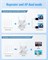 WiFi Extender Booster, Dual Band AC1200 Mbps 5Ghz and 2.4Ghz WiFi Booster Range Extender, WiFi Repeater Covers Up to 1000 Sq Ft and 32 Devices WiFi Boosters for Home, Easy Setup, UK Plug, White 1003243 - фото 497925 WiFi Extender Booster, Dual Band AC1200 Mbps 5Ghz and 2.4Ghz WiFi Booster Range Extender, WiFi Repeater Covers Up to 1000 Sq Ft and 32 Devices WiFi Boosters for Home, Easy Setup, UK Plug, White 1003243 - фото 497925
