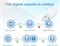Tuya ZigBee 3,0 повторитель сигнала USB-удлинитель для Smart Life датчики устройств ZigBee расширяют 20-30 м умный модуль автоматизации 1003271 - фото 498054 Tuya ZigBee 3,0 повторитель сигнала USB-удлинитель для Smart Life датчики устройств ZigBee расширяют 20-30 м умный модуль автоматизации 1003271 - фото 498054