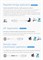 Мини-повторитель Vonets VAP11S/беспроводной мост Ethernet/Wi-Fi-маршрутизатор Промышленный 2,4 ГГц с 2 портами Ethernet RJ45 и 2 внешними антеннами, отличный партнер для электронных весов, ПЛК, видеорегистраторов 1003294 - фото 498162 Мини-повторитель Vonets VAP11S/беспроводной мост Ethernet/Wi-Fi-маршрутизатор Промышленный 2,4 ГГц с 2 портами Ethernet RJ45 и 2 внешними антеннами, отличный партнер для электронных весов, ПЛК, видеорегистраторов 1003294 - фото 498162