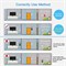 Расширитель диапазона Wi-Fi, мини-повторитель Wi-Fi 1200 Мбит/с, двухдиапазонный 2,4 ГГц/5,8 ГГц, усилитель сигнала Wi-Fi, точка беспроводного доступа с 4 антеннами Ethernet, расширение Wi-Fi на весь дом и 1003326 - фото 498308 Расширитель диапазона Wi-Fi, мини-повторитель Wi-Fi 1200 Мбит/с, двухдиапазонный 2,4 ГГц/5,8 ГГц, усилитель сигнала Wi-Fi, точка беспроводного доступа с 4 антеннами Ethernet, расширение Wi-Fi на весь дом и 1003326 - фото 498308