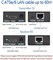 60-метровый удлинитель HDMI-повторитель, передатчик/передатчик + приемник по Cat5/Cat6, до 60 метров (60-метровый удлинитель по одному кабелю CAT5/6) поддерживает 3D и Full HD1080p для ТВ-проектора, HDTV, DVR 1003375 - фото 498487 60-метровый удлинитель HDMI-повторитель, передатчик/передатчик + приемник по Cat5/Cat6, до 60 метров (60-метровый удлинитель по одному кабелю CAT5/6) поддерживает 3D и Full HD1080p для ТВ-проектора, HDTV, DVR 1003375 - фото 498487