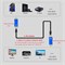 Повторитель HDMI в сетевой преобразователь RJ45 Ethernet, 4k HD 1080p, до 30 м/98 футов, для HDTV, телеприставок, DVD, PS4, STB, синий 1003378 - фото 498501 Повторитель HDMI в сетевой преобразователь RJ45 Ethernet, 4k HD 1080p, до 30 м/98 футов, для HDTV, телеприставок, DVD, PS4, STB, синий 1003378 - фото 498501