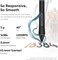 XPPen Upgraded Artist 15.6 Pro V2 Графический планшет с экраном 16384 Pen Pressure Графический планшет X3 Pro Stylus с полностью ламинированным антибликовым стеклом Поддержка наклона Красный диск и 8 клавиш быстрого доступа 1000001050