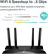 Маршрутизатор TP-Link Smart WiFi 6 (Archer AX10) — маршрутизатор 802.11ax, 4 гигабитных порта LAN, двухдиапазонный маршрутизатор AX, формирование луча, OFDMA, MU-MIMO, родительский контроль, работает с Alexa 1000001300