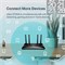 Маршрутизатор TP-Link Smart WiFi 6 (Archer AX10) — маршрутизатор 802.11ax, 4 гигабитных порта LAN, двухдиапазонный маршрутизатор AX, формирование луча, OFDMA, MU-MIMO, родительский контроль, работает с Alexa 1000001300