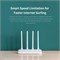 Xiaomi Mi WIFI Router 4C Roteador APP Control 64 RAM 802.11 b/g/n 2.4G 300Mbps 4 Antennas Wireless Routers Repeater for Home 1000001326 Xiaomi Mi WIFI Router 4C Roteador APP Control 64 RAM 802.11 b/g/n 2.4G 300Mbps 4 Antennas Wireless Routers Repeater for Home 1000001326