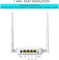 Tenda Wireless Router N300-100Mbps WAN/LAN Ports, 5dBi External Antennas, Wireless Network for Small and Medium Home, Access Point, Repeater Mode, WPS, WPA2, Easy Setup, N301 1000001393