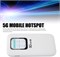 Мобильная точка доступа 5G Wi-Fi 6, маршрутизатор WL со слотом для карты Nano SIM, высокая скорость, возможность совместного использования до 16 устройств Wi-Fi, сенсорный экран 2,01 дюйма, портативный маршрутизатор Wi-Fi для дома, путешествий, бизнеса 1000001419