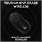 Беспроводная игровая мышь Logitech G PRO 2 Lightspeed, мышь для правой или левой руки с четырьмя настраиваемыми и переключаемыми магнитными боковыми кнопками, датчиком с разрешением 32 тыс. точек на дюйм, зарядкой через USB-C, для ПК/Mac — черная 1000001913