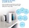 Linksys Mx4200 Velop Tri-Band Whole Home Mesh Wifi 6 System (Wi-Fi-маршрутизатор/расширитель Ax4200 для бесперебойного покрытия до 3000 кв. футов / 260 кв. м и в 3,5 раза более высокой скорости для 40+ устройств, 1 шт., белый) 1000002297