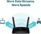 Двухдиапазонный маршрутизатор TP-LINK 4G LTE 1000002321