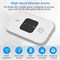 Azonee Portable WiFi 4G Mobile Hotspot, беспроводной портативный WiFi Hotspot 4G LTE Router с зарядным кабелем, скорость загрузки 150 Мбит/с, с USB-кабелем, со слотом для SIM-карты для телефона, ноутбука, настольного компьютера, планшета 1000002399 Azonee Portable WiFi 4G Mobile Hotspot, беспроводной портативный WiFi Hotspot 4G LTE Router с зарядным кабелем, скорость загрузки 150 Мбит/с, с USB-кабелем, со слотом для SIM-карты для телефона, ноутбука, настольного компьютера, планшета 1000002399