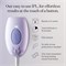 Устройство для лазерной эпиляции SmoothSkin Pure Mini Lite IPL Устройство для долговременного удаления волос на теле и лице для женщин и мужчин Долговечная бритва для зоны бикини и эпилятор для лица в домашних условиях, сиреневый 1000002915