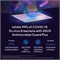 ASUS Vivobook 15 X1504VA-NJ687W Intel Core 7-150U / 16 ГБ ОЗУ / 512 ГБ SSD / 15,6 FHD (1920x1080) / Windows 11 Home - Холодный серебристый 1000003506 - фото 515229 ASUS Vivobook 15 X1504VA-NJ687W Intel Core 7-150U / 16 ГБ ОЗУ / 512 ГБ SSD / 15,6 FHD (1920x1080) / Windows 11 Home - Холодный серебристый 1000003506 - фото 515229