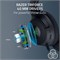 Проводная игровая гарнитура Razer Kraken V4 X: кардиоидный микрофон - амбушюры из пены с эффектом памяти - подсветка Chroma RGB - кабели типа C и типа A - для ПК, Mac, PS5, Nintendo Switch, Steam Deck, смартфона - черный 1000005204