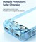 Внешний аккумулятор ёмкостью 20000 мА·ч, быстрая зарядка 100 Вт, два порта USB-C и USB-A, зарядное устройство для ноутбука и телефона, совместимо с MacBook, iPhone 15-12, Samsung S25U, iPad, AirPods — компактный и удобный для путешествий 1000006203