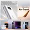 Внешний аккумулятор PZOZ Power Bank 20000 мА·ч, портативное зарядное устройство «2 в 1» для iPhone 14, 15, 16 Pro Max, серии Apple Watch и других устройств, встроенный аккумулятор, кабель USB C и адаптер Lightning, поддержка PD QC 3.0 (белый) 1000006246