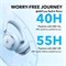 Soundcore от Anker, Space One — наушники с адаптивным активным шумоподавлением, улучшенным подавлением человеческого голоса, 40 часов воспроизведения с активным шумоподавлением, беспроводное аудио высокого разрешения LDAC, удобная посадка, Bluetooth 5.3,  1000007997