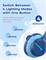 Детские беспроводные наушники iClever Bluetooth, BTH12 с цветной светодиодной подсветкой, безопасный уровень громкости 74/85 дБА, время работы 85 часов, Bluetooth 5.2, встроенный микрофон для iPad/школы/планшета/ПК/игр 1000008053