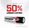 Батарейки Energizer AA, Max Double A, щелочные, 20 штук 1000008508