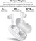 Беспроводные наушники TOZO A2 Mini Bluetooth 5.3, легкие наушники-вкладыши со встроенным микрофоном, водонепроницаемые по стандарту IPX5, объемный звук премиум-класса, гарнитура с подключением на большом расстоянии и зарядным чехлом, белые 1000009601