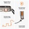 Новые умные часы Apple Watch Ultra 2 [GPS + Cellular, 49 мм] с прочным титановым корпусом и сине-чёрным браслетом Trail Loop M/L. Фитнес-трекер, точный GPS, кнопка действия, сверхдолгое время автономной работы (обновлённая версия) 1000013196