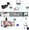 Комплект CCTV DVR 2MP, видео и аудио каналы 1000014615