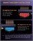 Air Straight, выпрямитель для волос Air Hair Straightener, плазменный ионный стайлер Airstyler на 200 м для волос средней и длинной длины, для влажных и сухих волос, без нагревательных пластин, не повреждает волосы от перегрева, 3 температурных режима, ЖК 1000022255