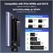 UGREEN M.2 to USB NVMe SATA SSD Enclosure Reader, Tool-Free USB 3.2 Gen2 10Gbps NVMe PCI-E 6Gbps SATA M-Key / B+M Key Solid State Drive External Adapter With UASP Trim, for SSD 2242 2260 2280 1000022392