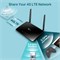 Беспроводной двухдиапазонный 4G LTE-роутер TP-LINK Archer MR402 AC1200 1000018479