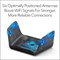 Маршрутизатор NETGEAR Nighthawk WiFi 6E (RAXE300) | Трехдиапазонный беспроводной маршрутизатор AXE7800 с гигабитной скоростью (до 7,8 Гбит/с) | Новый диапазон 6 ГГц | 8 потоков, покрытие до 2500 кв. футов, 40 устройств 1000023927