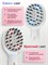 Расчёска Beauty Inside представляет собой устройство для массажа с микротоками, функцией EMS и вибромассажем, а также лазерной терапией против выпадения волос 1000025763