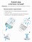 Бутылочка для кормления новорожденных с антиколиковым эффектом от Paomma 1000026090