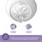 Набор для младенцев Philips Avent Natural Response SCD838/11 в качестве подарка для новорожденных 1000026148
