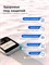 Здоровые часы Health Watch Pro №5 (стальной) предназначены для измерения давления, пульса, уровня кислорода, температуры и проведения ЭКГ 1000026539