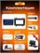 Штатная магнитола Андроид 2+32GB для Cadillac CTS 2002-2007 SRX 2003-2009 Кадилак Android 10/2din головное устройство мультимедиа 1000027797