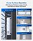 Робот-пылесос ECOVACS WINBOT MINI для мытья окон: компактный дизайн, двойные форсунки с ультразвуковым распылением, 9-уровневая система защиты, интеллектуальное планирование траектории, 3 режима уборки, противоскользящая поверхность. 1000027908