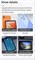 Планшет Oteeto Tab 20 имеет экран размером 10,1 дюйма, поддерживает 4G-звонки, оснащен 8 ГБ оперативной памяти и 512 ГБ внутренней памяти, восьмиядерным процессором, аккумулятором на 8000 мАч, 13-мегапиксельной задней камерой, 8-мегапиксельной фронтальной 1000028498