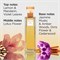 Парфюм Elizabeth Arden 5th Avenue для женщин, вода 75 мл 1000028686