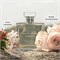 RALPH LAUREN FRAGANCES - Romance Eau de Parfum 100 мл 1000029342