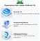Планшет Android 16, 11-дюймовый, с 24 ГБ ОЗУ и 128 ГБ ПЗУ, восьмиядерным процессором T7250, дисплеем 90 Гц, аккумулятором 8000 мАч с быстрой зарядкой и обратной зарядкой OTG, планшеты Gemini AI, умной камерой, 4-летней гарантией 1000030820