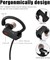 Беспроводные внутриканальные наушники Denon PerL Pro AH-C15PL, белые 1000031412
